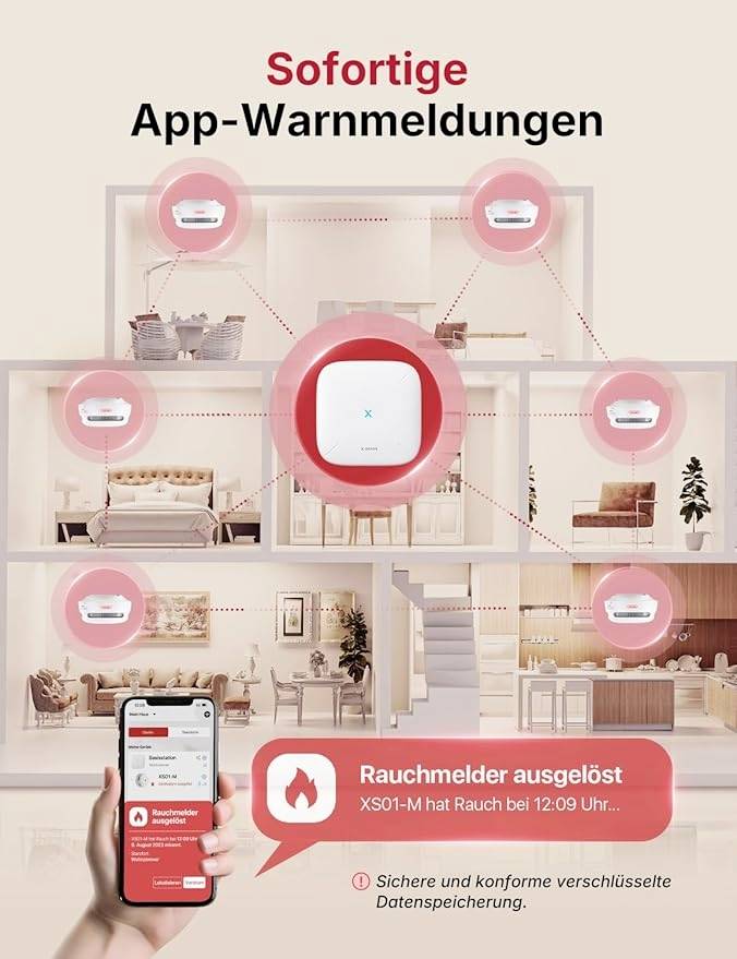 Werbung für Rauchmelder-App mit sofortigen Warnmeldungen; zeigt Rauchmelder im Haus; Smartphone mit Alarmmeldung und Produktdetails.
