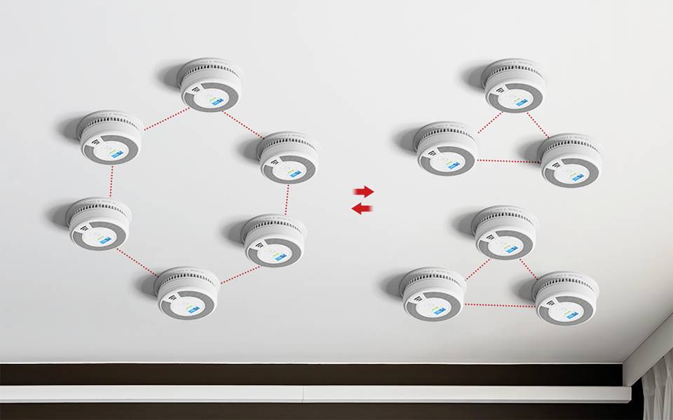 X-Sense SC07-W Rauchwarn- und Kohlenmonoxidmelder (B x H x T) 146 x 51 x 146mm