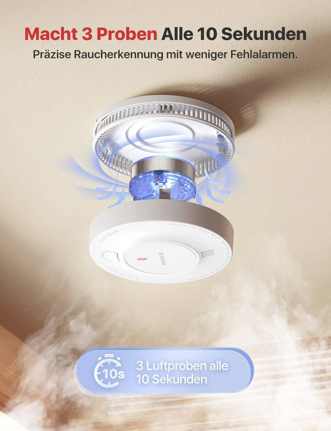 Rauchmelder an der Decke mit blauem Licht, nimmt laut Text alle 10 Sekunden 3 Luftproben für präzise Raucherkennung.