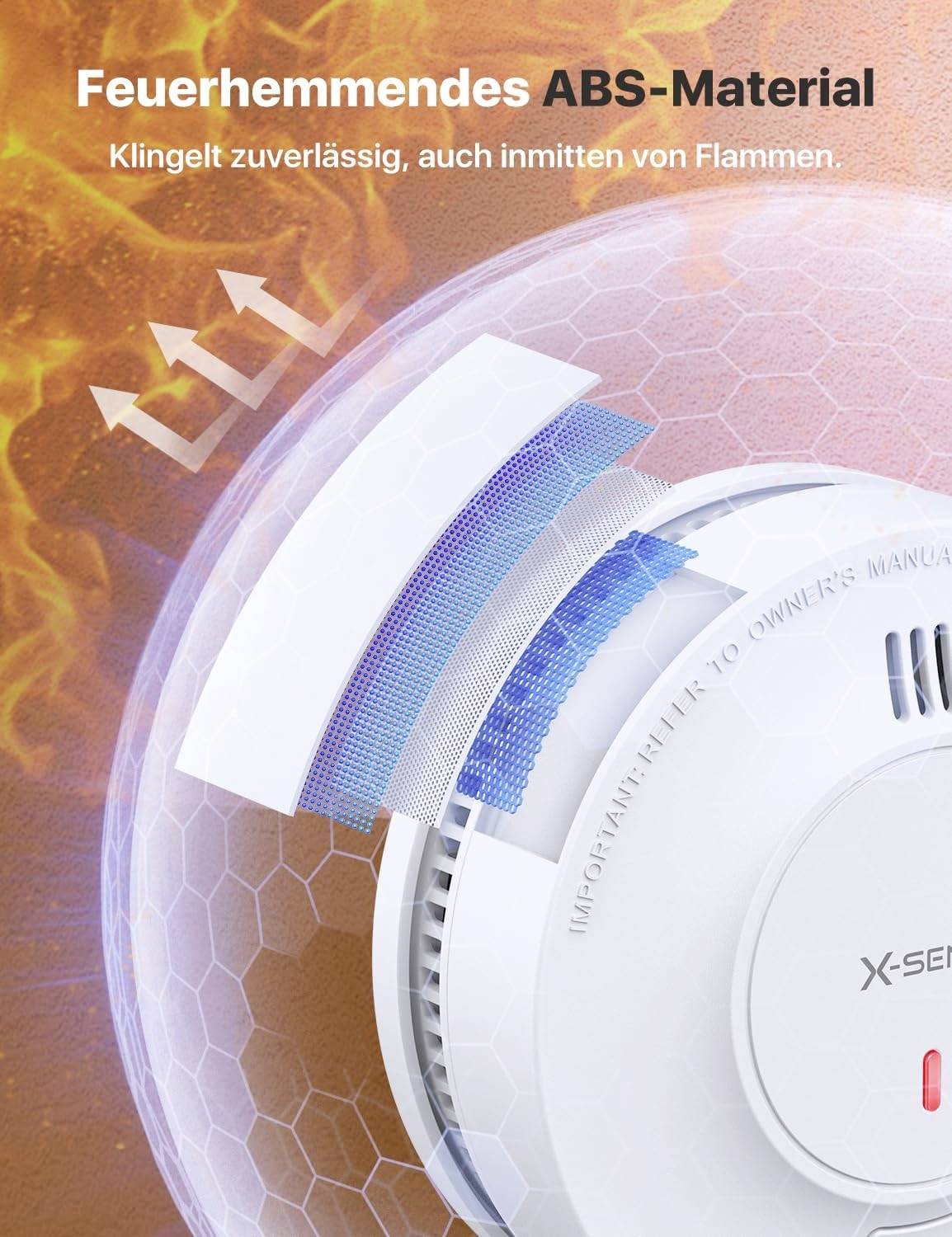 Ein Rauchmelder aus feuerhemmendem ABS-Material, umgeben von Flammen. Text: 'Klingelt zuverlässig, auch inmitten von Flammen.'