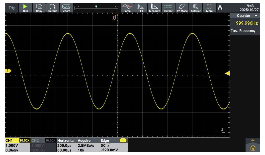 Oszilloskop-Anzeige eines Sinuswellensignals. Frequenz beträgt 999,996 Hz, Amplitude ist 220,0 mV. Horizontale Skalierung ist 200 µs/div.