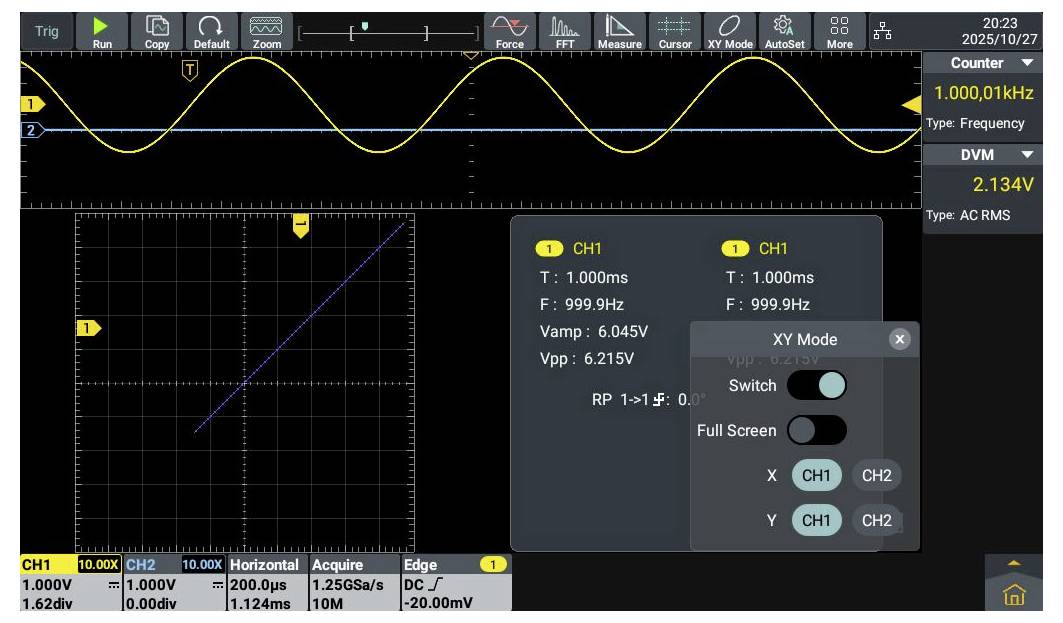 Ein digitales Oszilloskop-Display, das zwei Wellenformen zeigt: Kanal 1 (gelb) und Kanal 2 (blau) mit Frequenz- und Spannungsdetails.