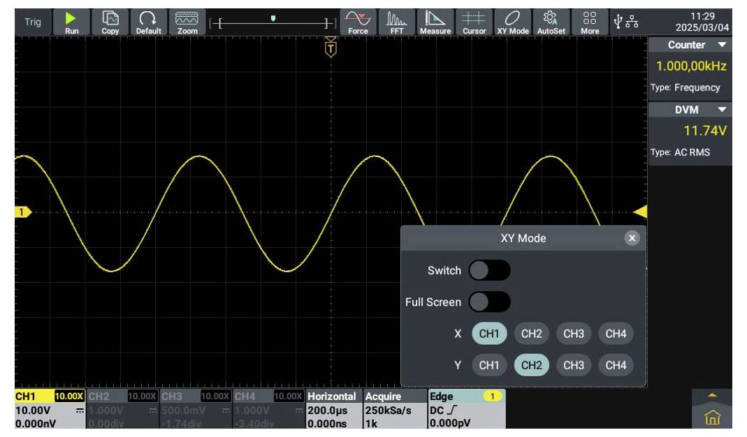 Oszilloskopschirm, der eine Sinuswelle mit einer Frequenz von 1.000 kHz und einer Amplitude von 11,74 V darstellt. XY-Modusteinstellungen werden angezeigt.
