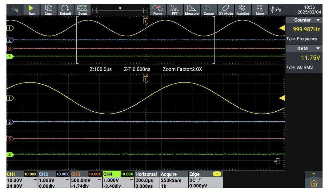 Oszilloskop-Bildschirm mit Sinuswellen auf zwei Kanälen. Obere Wellenform zeigt Frequenz von 999,987 Hz; untere Wellenform 11,75 V Spitze.