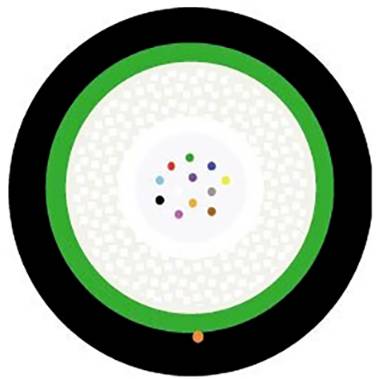 LAPP HITRONIC® HQW3000 4E 9/125 OS2 Lichtleiter