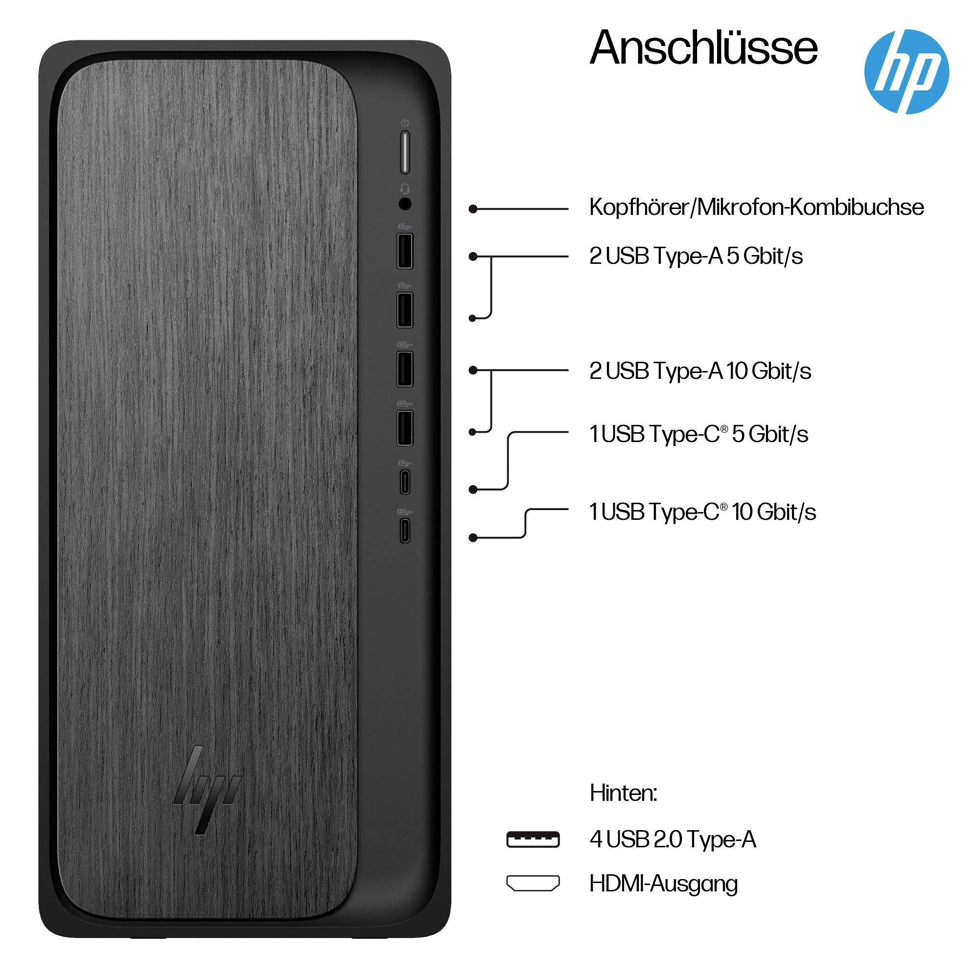 HP Desktop PC Omnidesk M02-0053ng R5-8500G Wood (P) AMD Ryzen 5 8500G 5 GHz 16 GB RAM 512 GB SSD AMD AMD Radeon™ BA2U9EA#ABD
