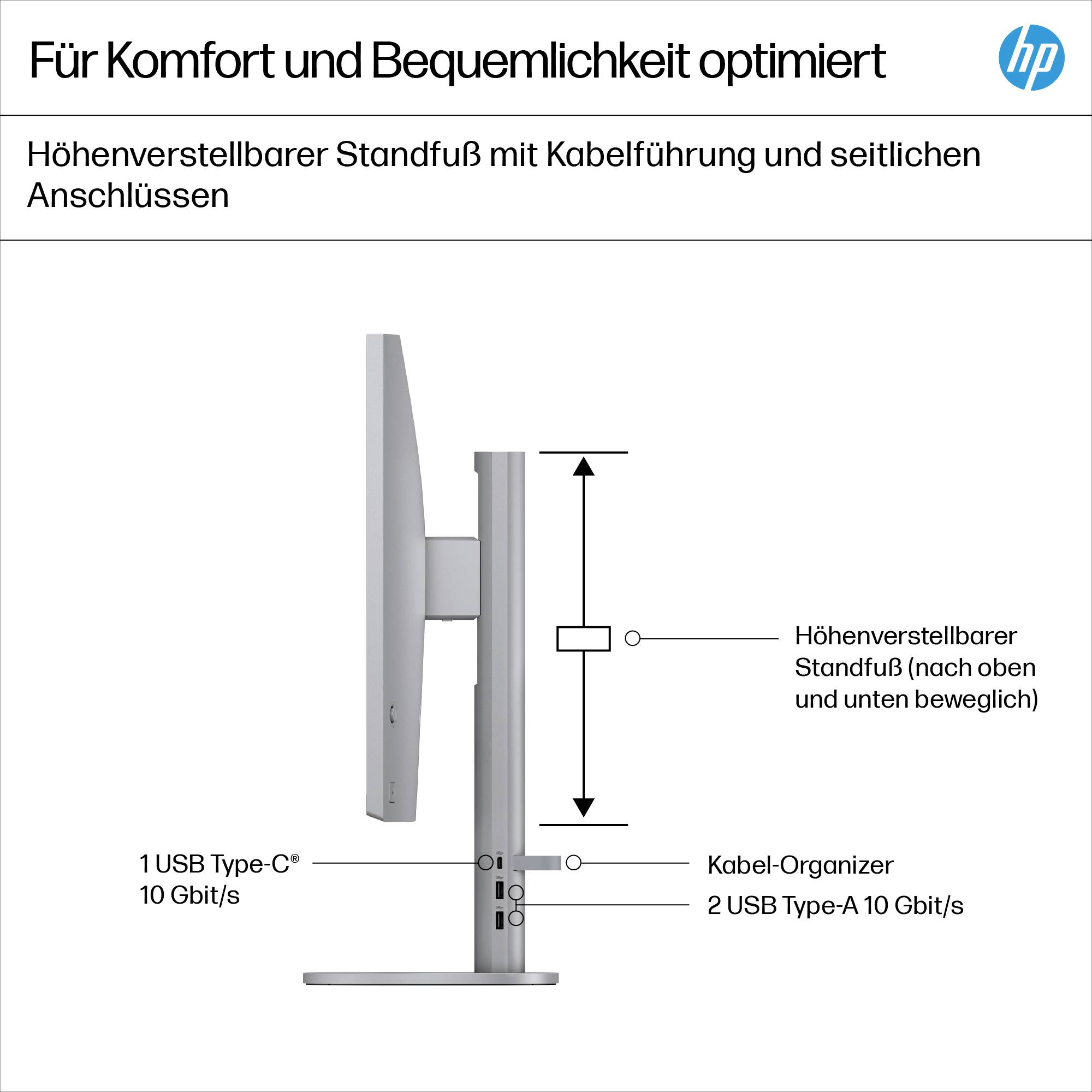 Seitenansicht eines höhenverstellbaren Monitors mit Kabelmanagement und seitlichen Anschlüssen: 1 USB Type-C, 2 USB Type-A.