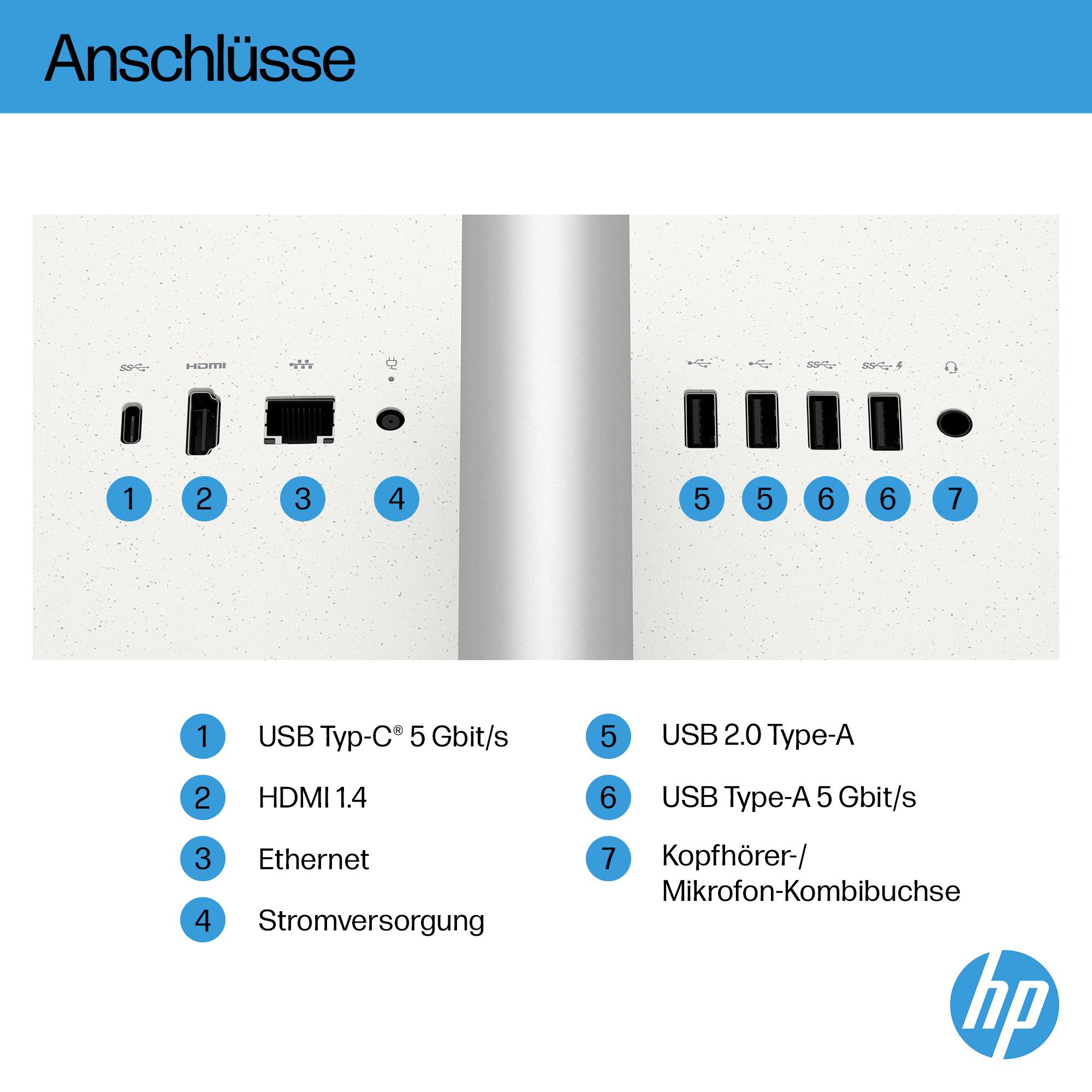 HP All-in-One PC 27-cr2275ng Shell White (P) 68.6 cm (27 Zoll) Full HD Intel® Core™ Ultra 7 255U 5.2 GHz 16 GB RAM 512 GB SSD Intel UHD Graphics