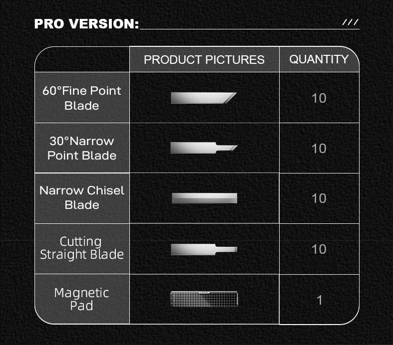 Pro Version: Tabelle:<br>- 60° Feinspitzenklinge<br>- 30° Schmalpunktklinge<br>- Schmale Meißelklinge<br>- Gerade Schnittklinge (je 10 Stück)<br>- 1 magnetische Unterlage