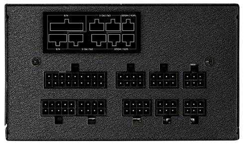 Rückseite eines Netzteils mit mehreren modularen Anschlüssen für Kabel, beschriftet für Geräte wie CPU, PCIe und SATA, in rechteckiger Anordnung dargestellt.