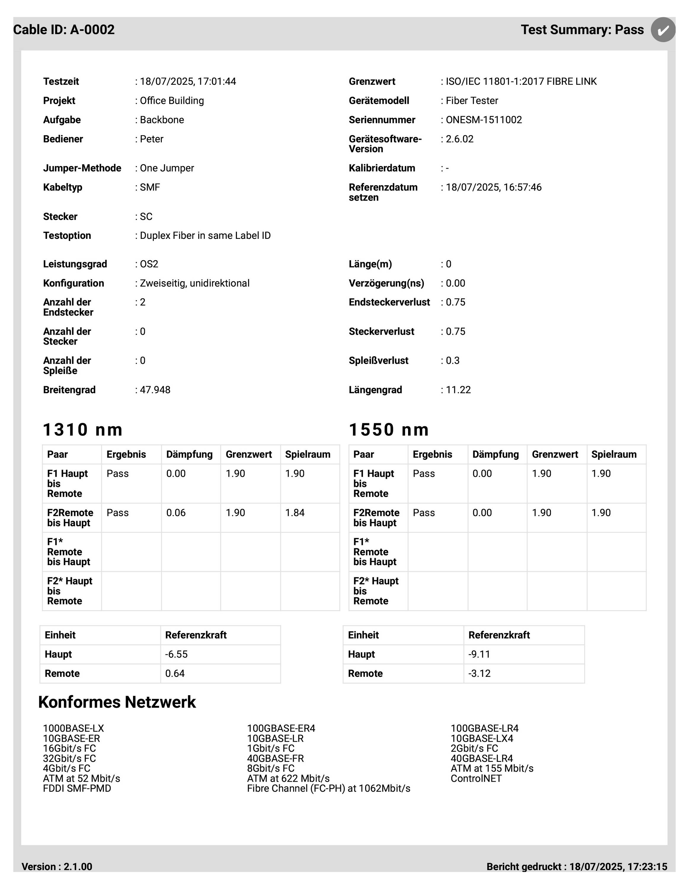 NetPeppers NP-FIBER-SPI1SMKIT Spicy ONE Singlemode LWL-Zertifizierer