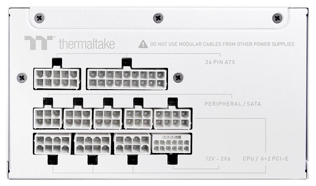Ein modulares Netzteil-Rückpanel mit beschrifteten Anschlüssen für ‚24-Pin ATX', ‚Peripheral/SATA', ‚12V-2x6' und ‚CPU/6+2 PCI-E'.