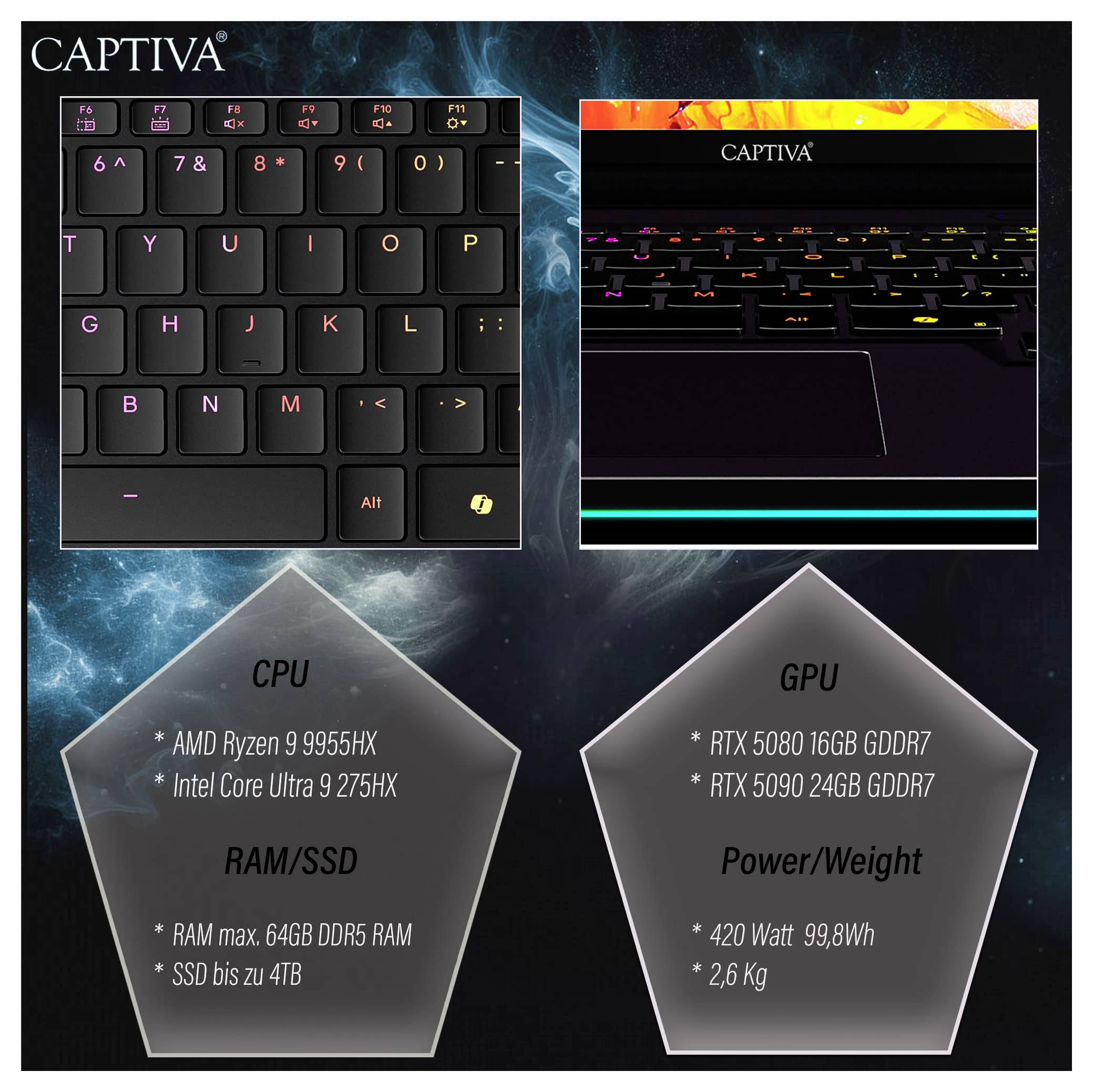 Captiva Notebook Highend Gaming R92-280 40.6cm (16 Zoll) WQXGA AMD Ryzen 9 9955HX 64GB RAM 2TB SSD Deutsch, QWERTZ AMD AMD Radeon