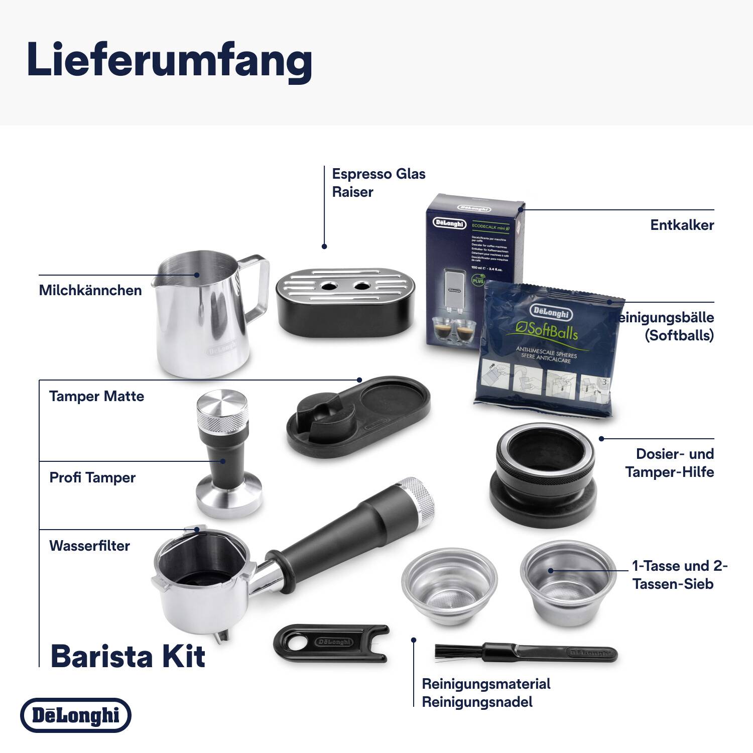 'Lieferumfang' überschrieben. Komponenten eines Barista-Kits, darunter Milchkanne, Tamper, Wasserfilter, Entkalker, Softbälle und Reinigungswerkzeug.