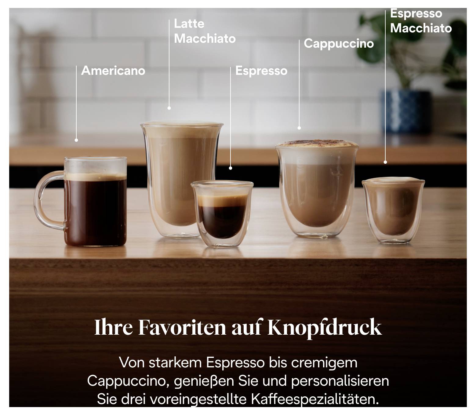 Werbegrafik mit fünf Kaffeespezialitäten: Americano, Latte Macchiato, Espresso, Cappuccino und Espresso Macchiato, mit Text 'Ihre Favoriten auf Knopfdruck'.