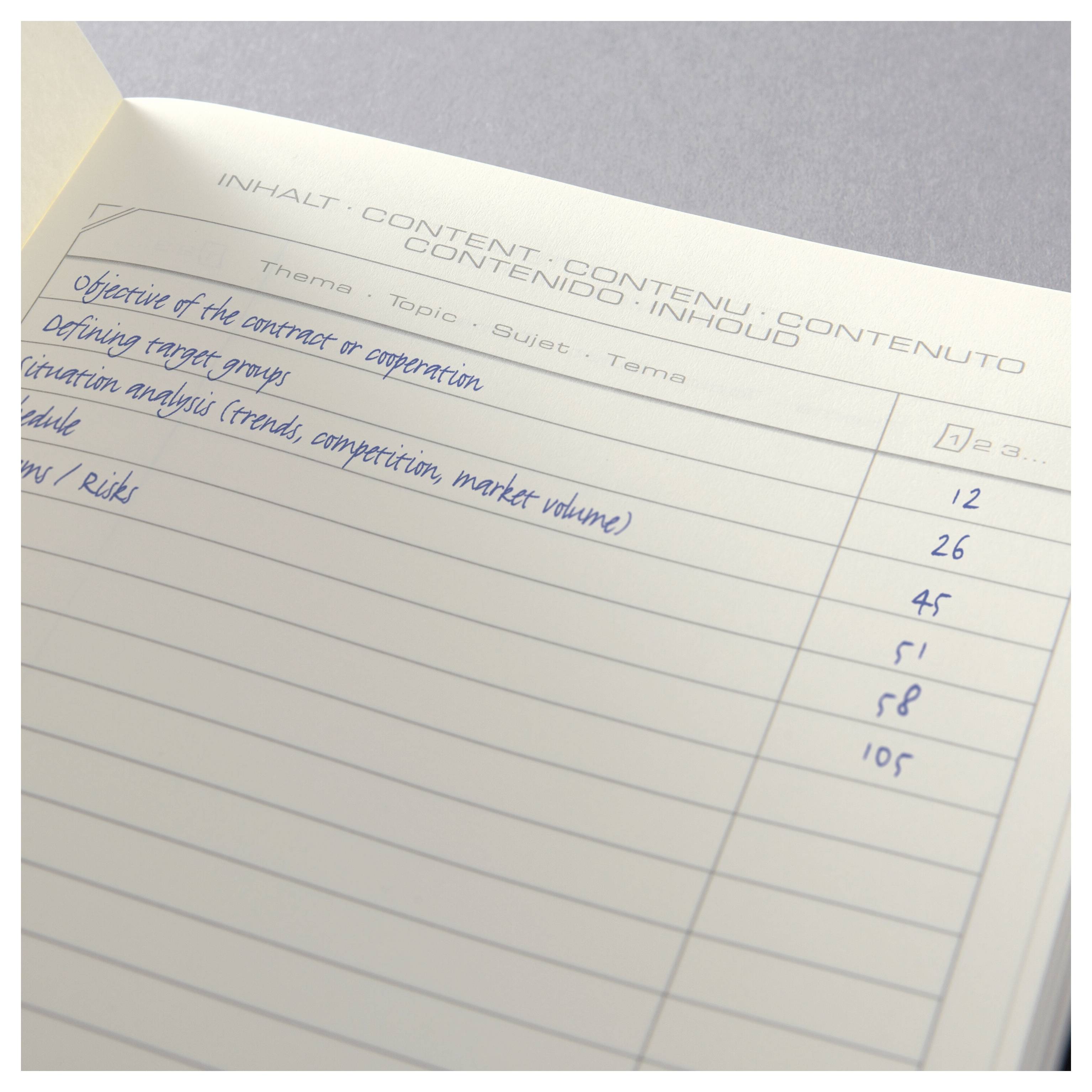 Notizbuchseite mit einer Tabelle, deren Spalten mit 