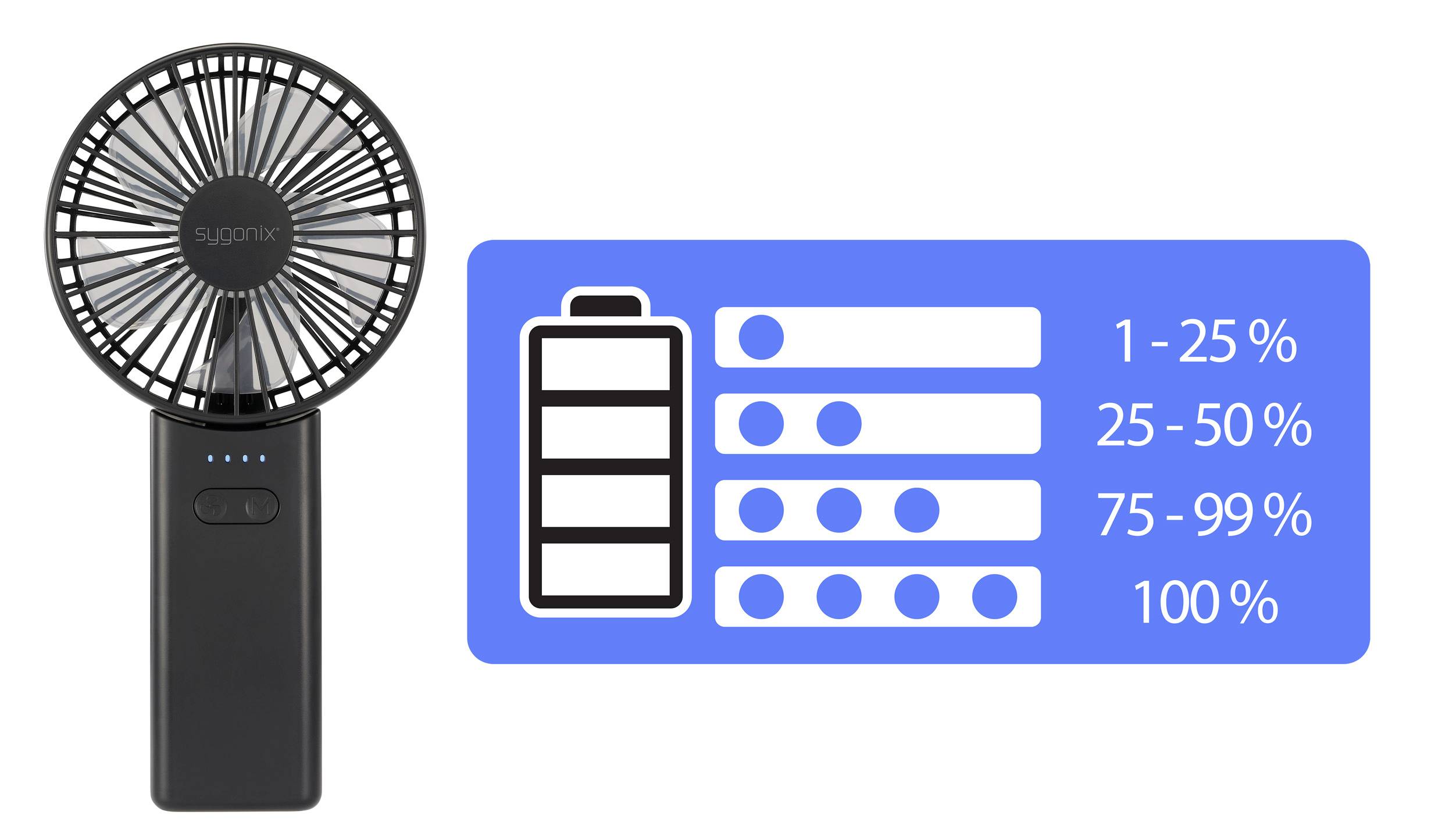 Ein schwarzer tragbarer Handfächer mit einer Anzeige, die die Akkustände zeigt: 1-25%, 25-50%, 75-99% und 100% voll.