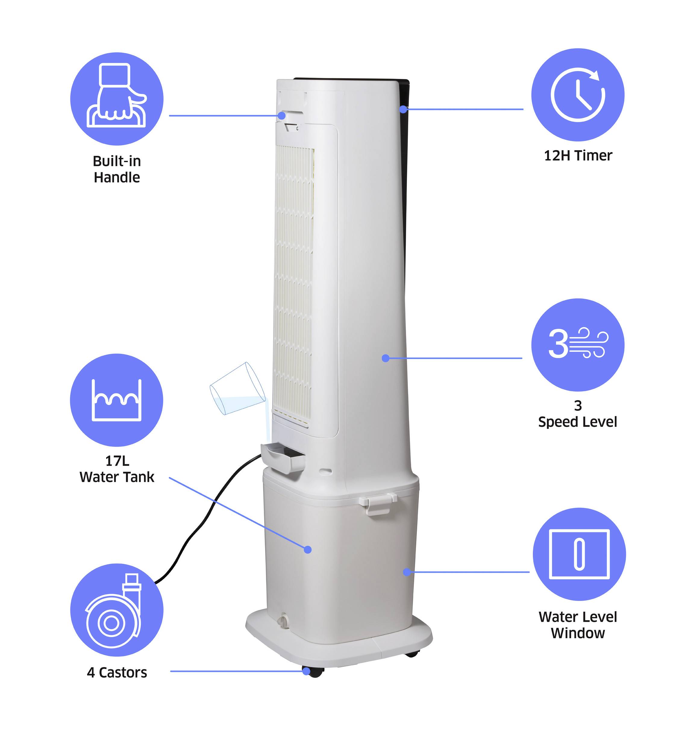 Sygonix Luftkühler 90W (L x B x H) 300 x 325 x 1130mm Weiß mit Fernbedienung, Oszillierend, LED-Display, Timer