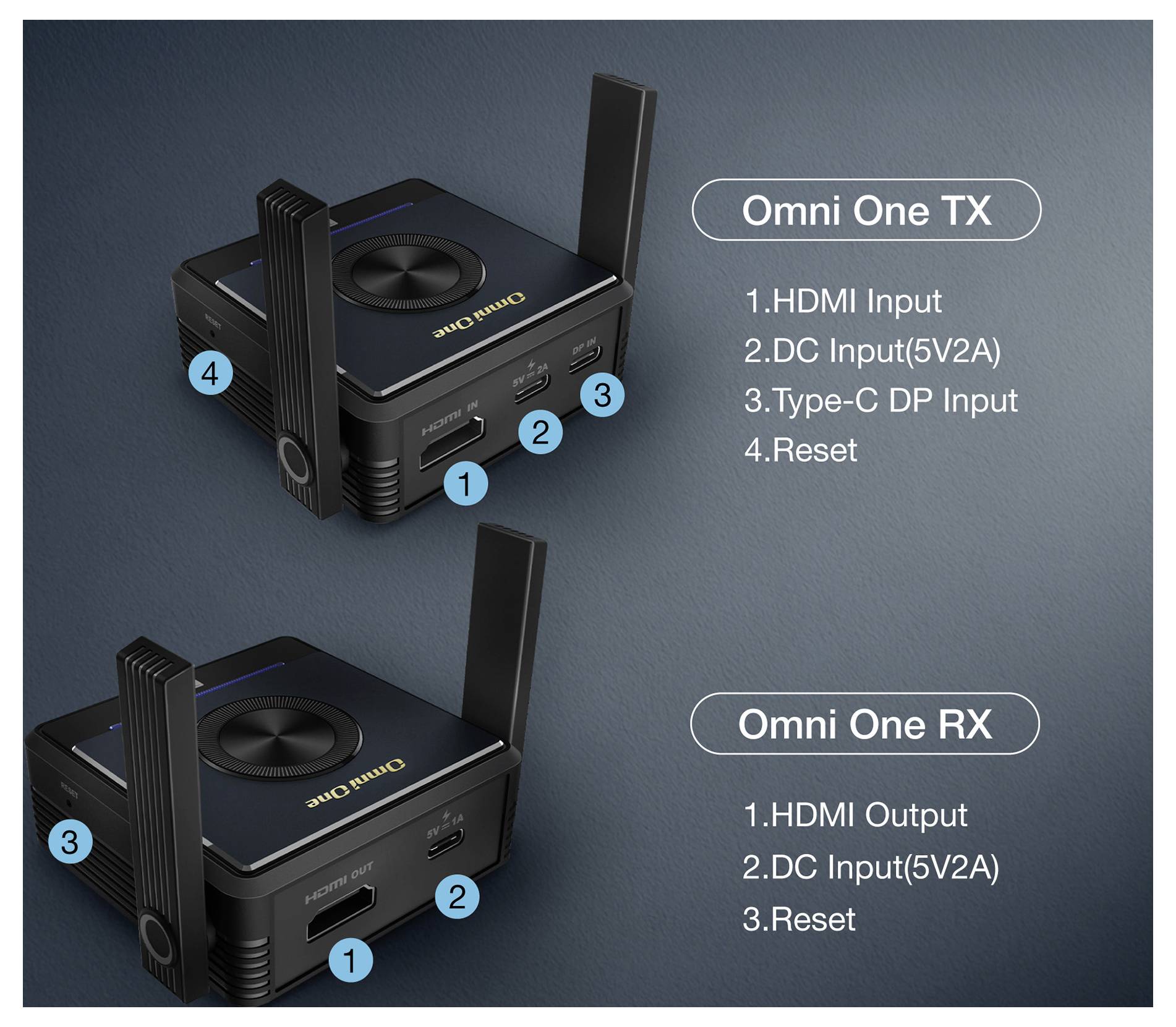 EZCast Omni One T-2 + O-2 HDMI® HDMI Extender 800m