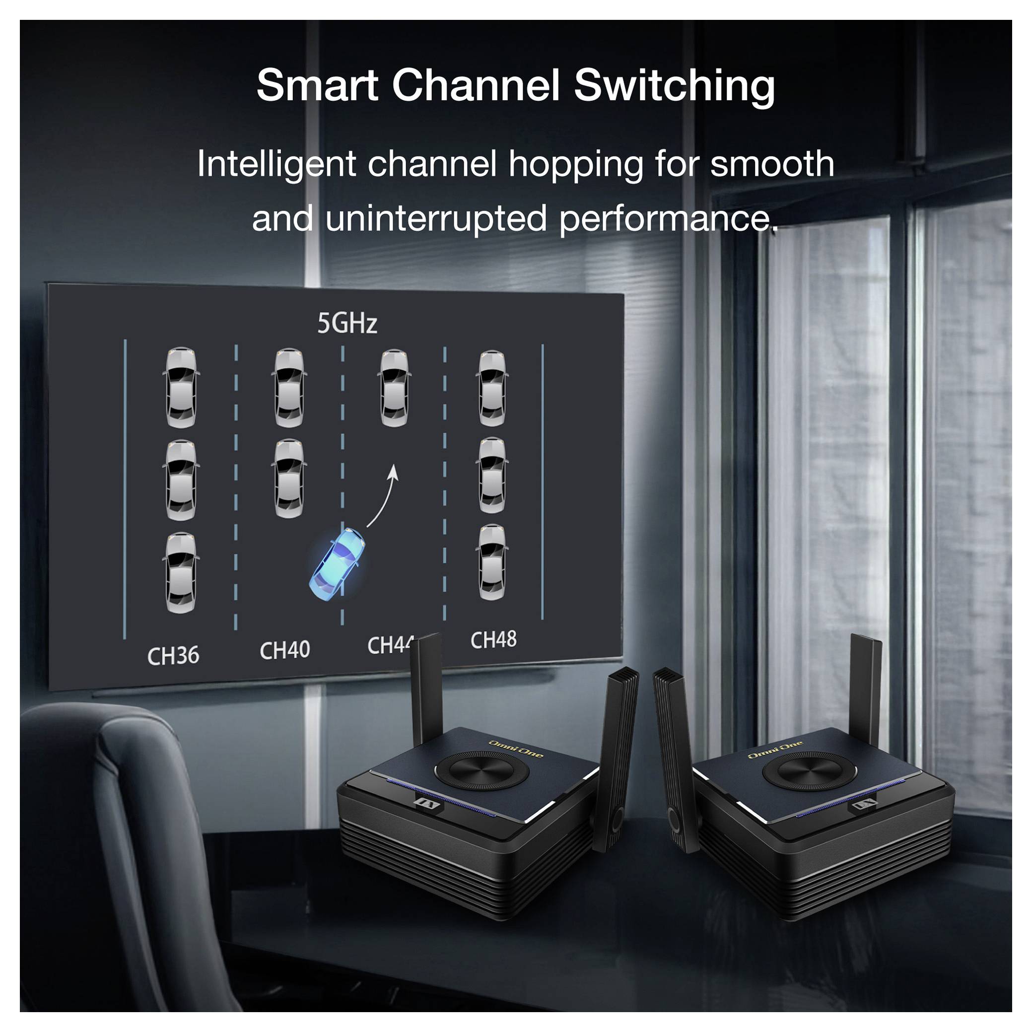 Gerät zum intelligenten Kanalwechsel mit Diagramm der 5-GHz-Kanäle. Text: „Intelligentes Kanalhopping für reibungslose und unterbrechungsfreie Leistung.