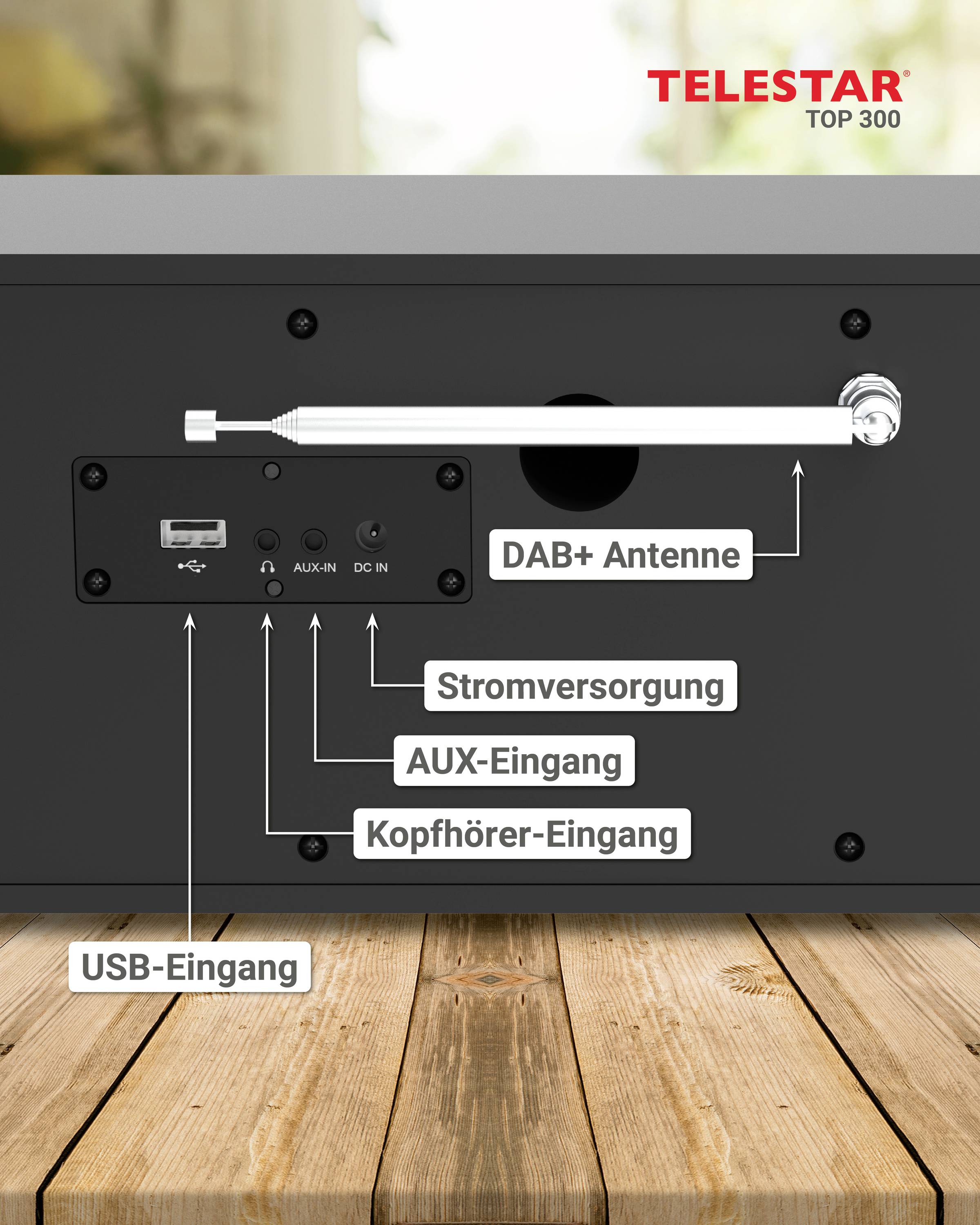 Rückseite eines Radios mit Beschriftungen: 'DAB+ Antenne', 'Stromversorgung', 'AUX-Eingang', 'Kopfhörer-Eingang', 'USB-Eingang'.