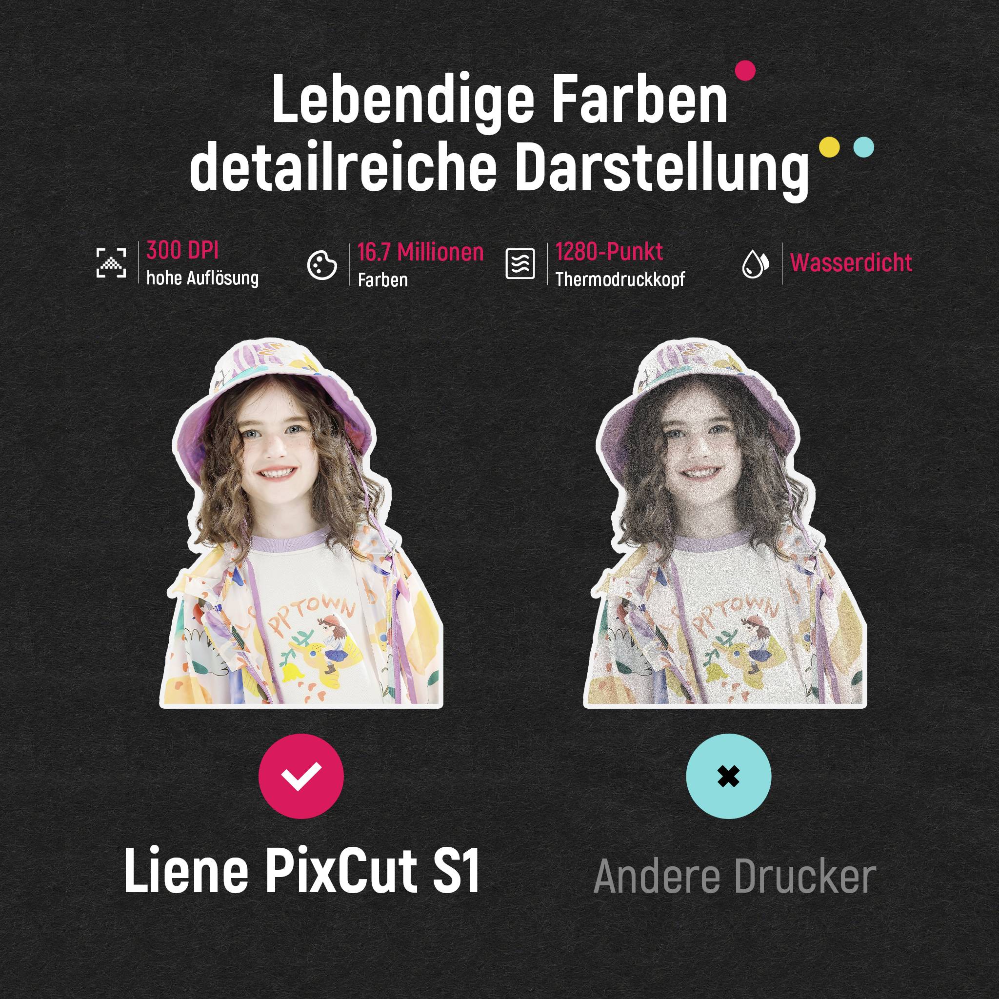 Liene Fotodrucker Druck-Auflösung: 300 x 300 dpi