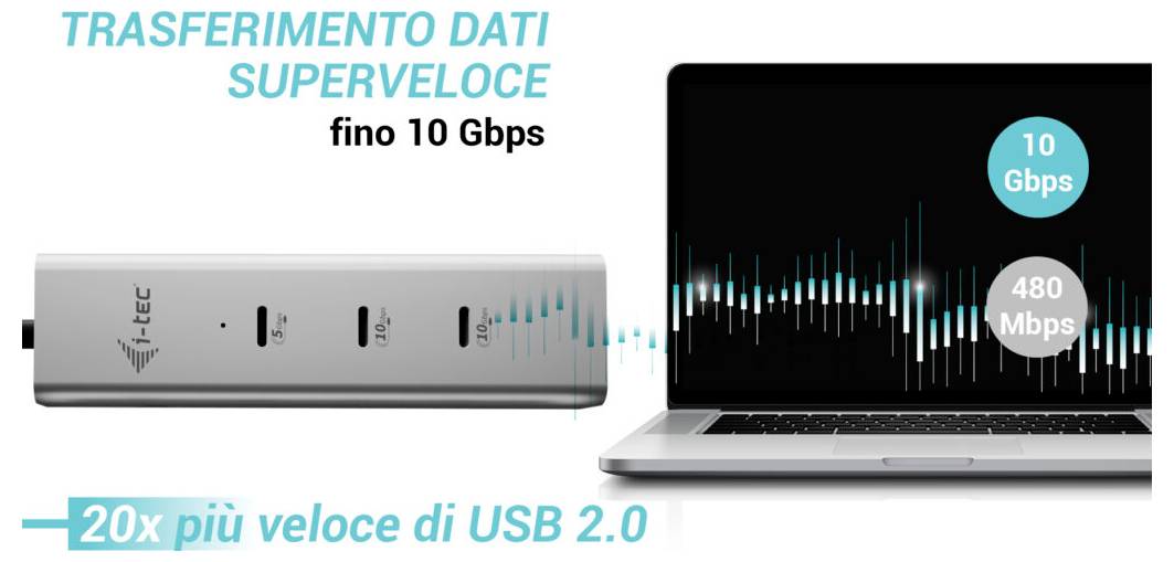 i-tec USB-C® Dockingstation C31HUBMETAL8KPDPRO