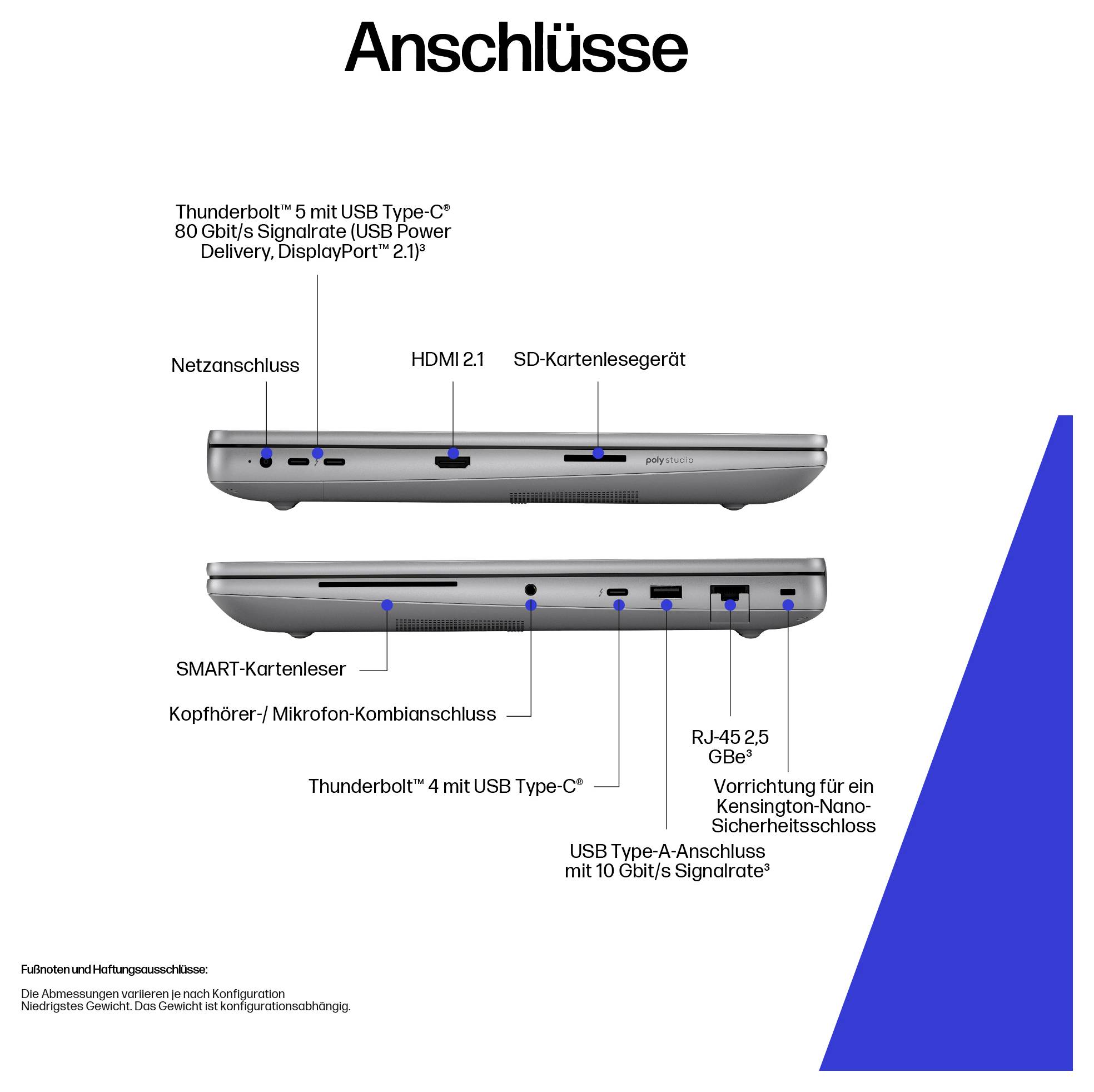 Laptop-Anschlüsse: Thunderbolt 5 mit USB Typ-C, HDMI 2.1, SD- und Smart-Card-Leser, RJ-45, Kopfhörer-/Mikrofonanschluss.
