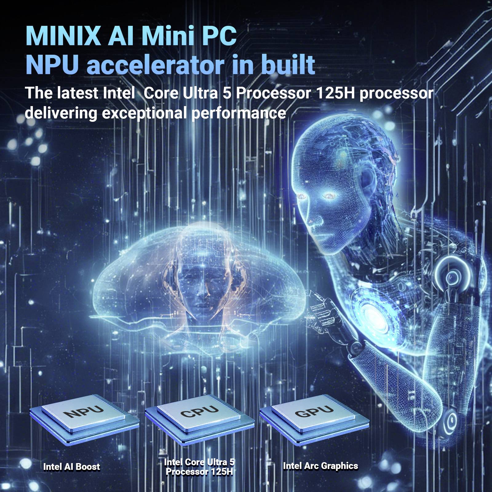 Minix Mini PC Elite EU512-AI Intel® Core™ Ultra 5 Processor 125H 4.5GHz 16GB RAM 512GB SSD Intel Elite EU512-AI