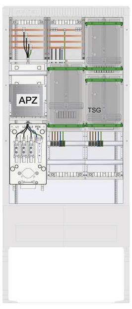 Telekommunikationsausrüstungsdiagramm mit beschrifteten Abschnitten 'APZ' und 'TSG', mit Drähten, die verschiedene Module verbinden.