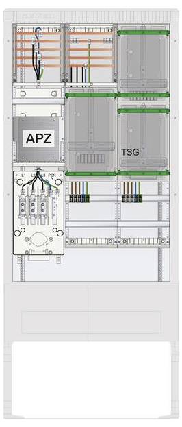 Ein technisches Diagramm einer APZ- und TSG-Telekommunikationsausrüstungseinheit, das verschiedene Verbindungen und Komponenten mit Verkabelung und Schaltplänen beschriftet zeigt.