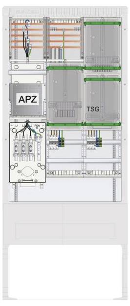 Eine Darstellung eines Telekommunikations-Rack-Systems mit beschrifteten Komponenten 'APZ' und 'TSG' mit sichtbaren Kabeln und Verbindungen.