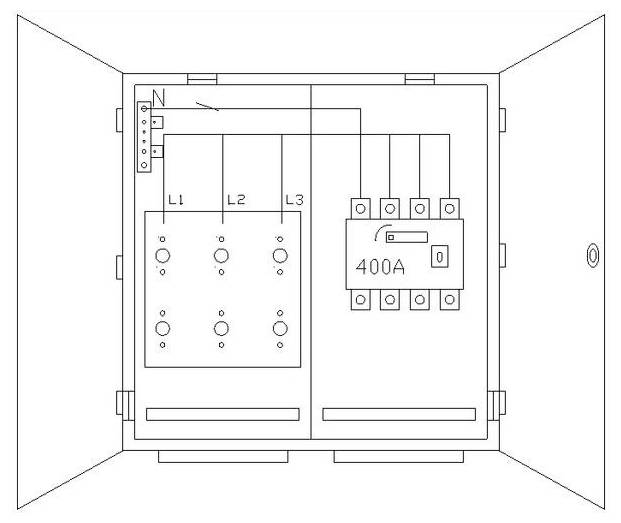 Schaltbild einer Elektroverteilungsanlage mit offenen Türen, das dreiphasige Leitungen L1, L2, L3, eine Neutralleitung N und einen 400A-Leistungsschalter zeigt.