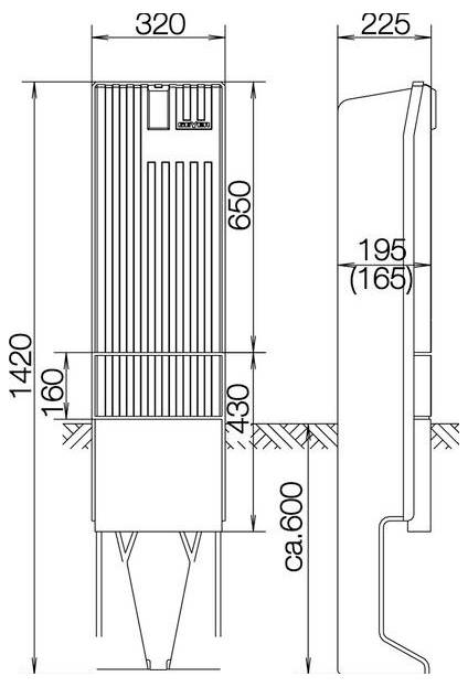 Technische Zeichnung eines Elektrenschranks mit beschrifteten Abmessungen: Höhe 1420 mm, Breite 320 mm und Tiefe 225 mm.