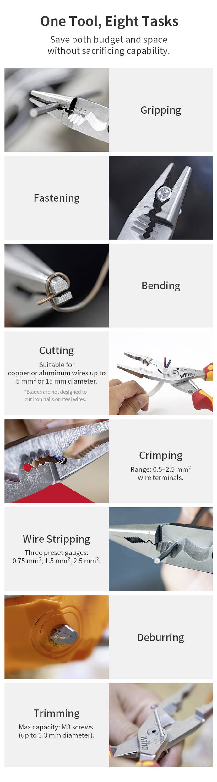 Ein Multifunktionswerkzeug: Acht Aufgaben' Infografik zeigt ein Multitool bei folgenden Tätigkeiten: Greifen, Befestigen, Biegen, Schneiden, Crimpen, Abisolieren, Entgraten, Trimmen.