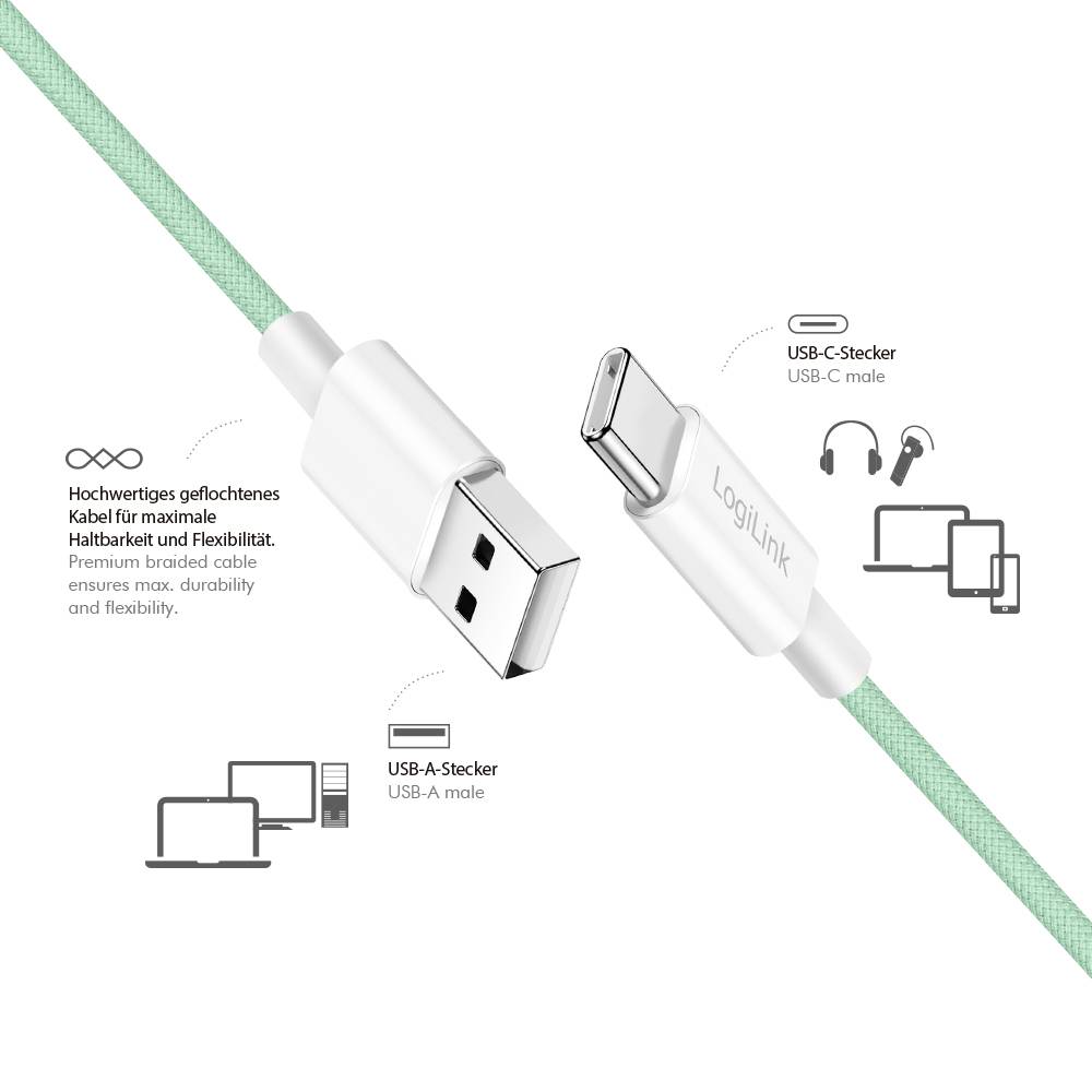 Ein mintgrünes, geflochtenes Kabel von hoher Qualität mit USB-C- und USB-A-Anschlüssen, das seine Flexibilität und Haltbarkeit für Geräte hervorhebt.