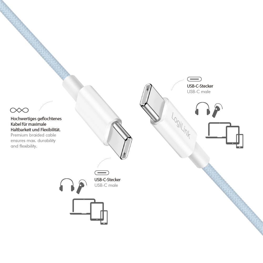 Ein weiß-grauer USB-C-Kabel mit geflochtener Textur wird gezeigt. Er ist für die Verwendung mit Geräten wie Kopfhörern, Telefonen und Laptops gekennzeichnet.