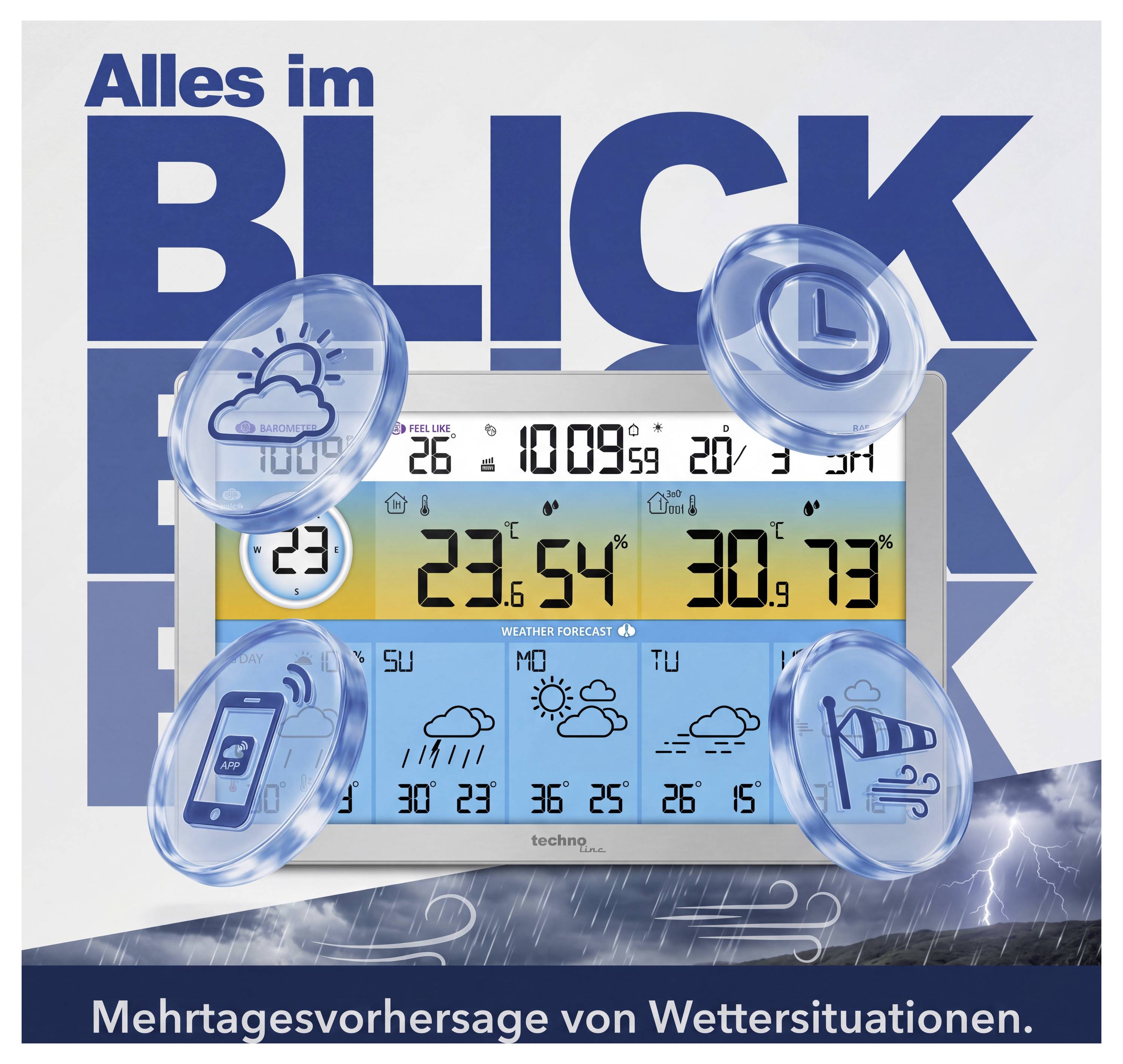 Werbegrafik für eine Wetterstation mit Display für Temperatur, Uhrzeit und Mehrtagesprognose; Text 'Alles im Blick' und 'Mehrtagesvorhersage von Wettersituationen.'