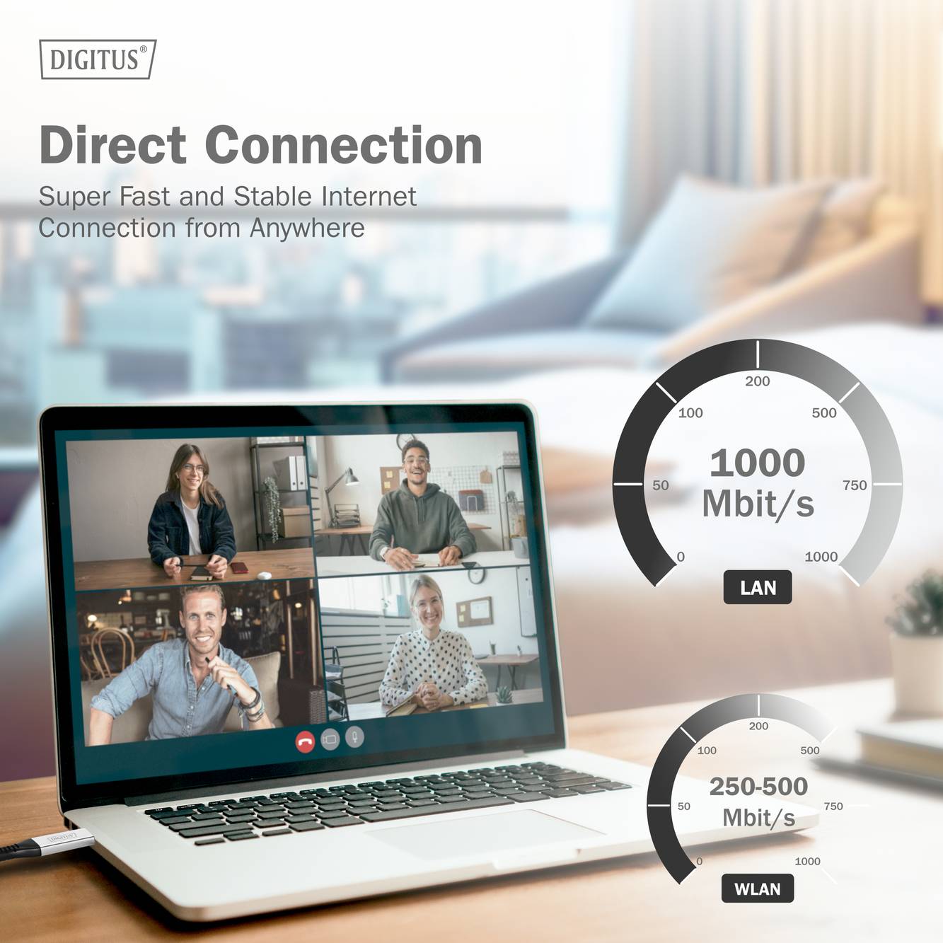 'Direkte Verbindung: Super schnelles und stabiles Internet von überall.'Bild zeigt einen Laptop-Videoanruf mit vier Personen und zwei Geschwindigkeitsmessern, die 1000 Mbit/s für LAN und 250-500 Mbit/s für WLAN anzeigen.