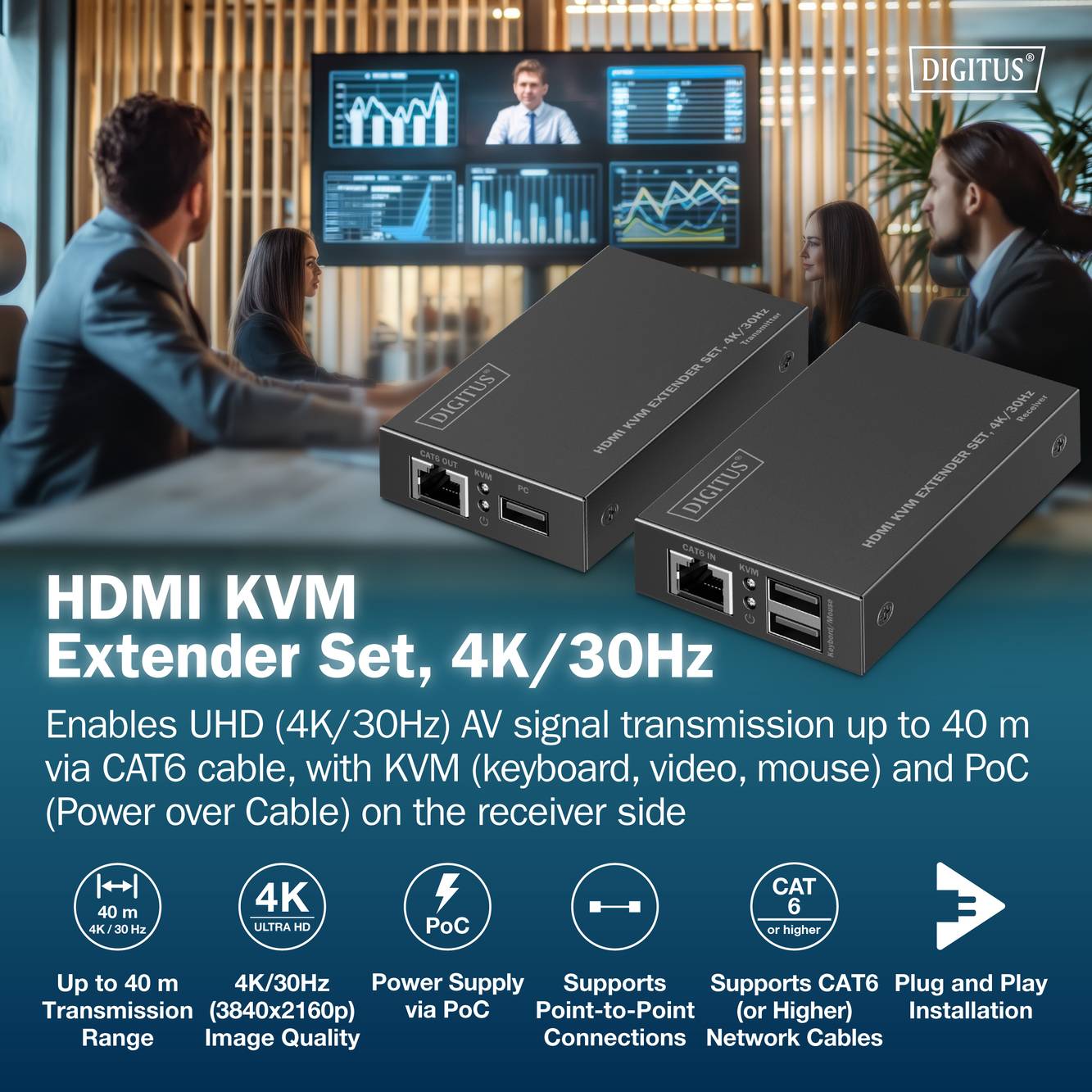Zwei HDMI-KVM-Extender-Geräte für 4K/30Hz-Übertragung über eine Distanz von bis zu 40m via CAT6, mit USB-Steuerung und Unterstützung für Power over Cable.