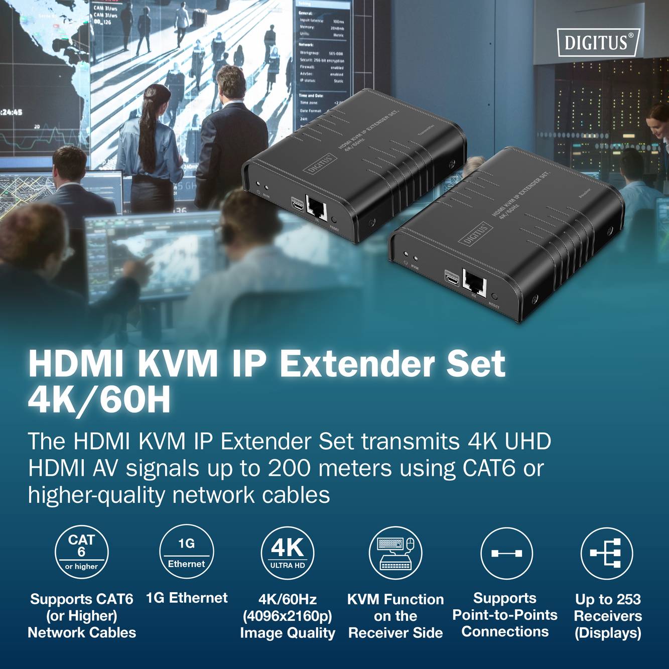 HDMI/ KVM IP Extender Set 4K/60Hz. Das Set unterstützt bis zu 200m mit CAT6 für UHD-Displays, geeignet für sichere, hochwertige Netzwerkverbindungen.