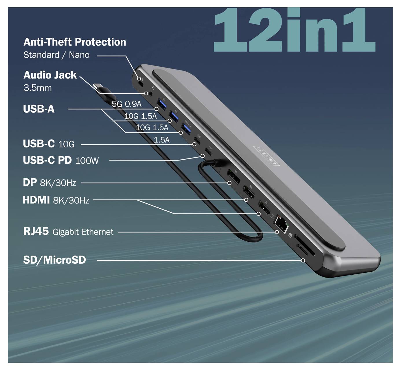 '12-in-1 Multi-Port-Adapter' mit folgenden Anschlüssen: Diebstahlschutz, Audioausgang, USB-A und C, HDMI, DP, RJ45, SD/MicroSD. Datenübertragung und Leistungsspezifikationen enthalten.