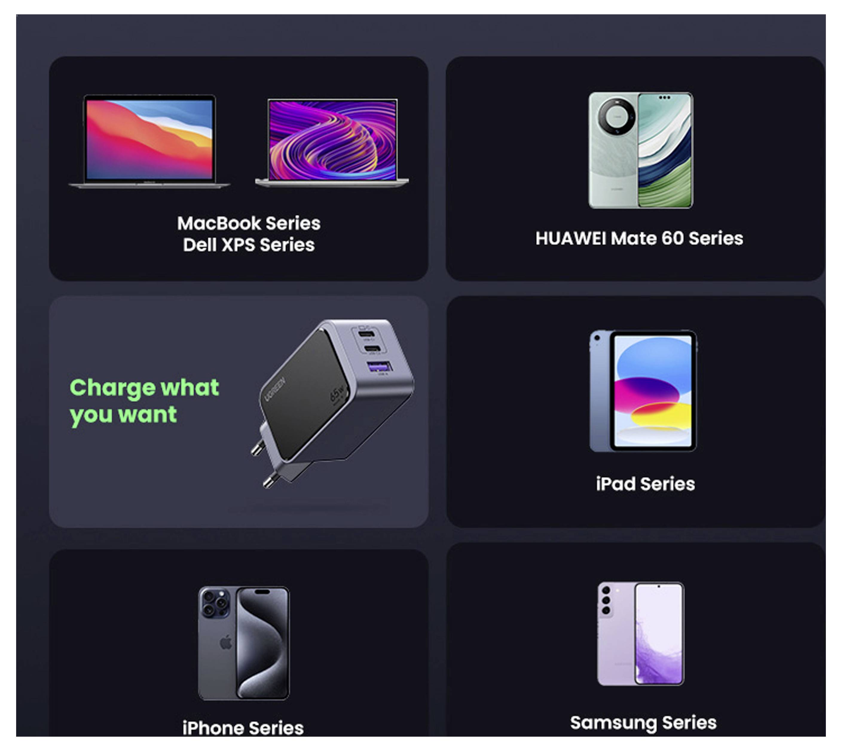 Werbeplanung zeigt Laptop-, Telefon-, Tablet- und Ladegerätkategorien: MacBook/Dell XPS, Huawei Mate 60, iPad, iPhone, Samsung und „Lade, was du möchtest