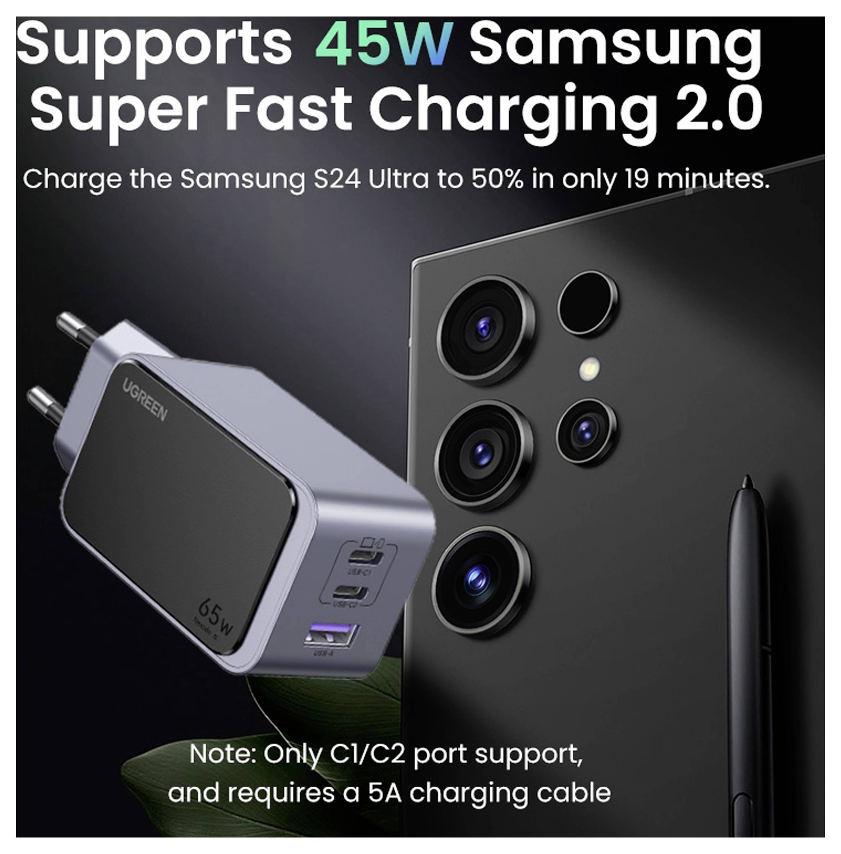 45W Samsung Super Fast Charging 2.0 Ladegerät und Samsung S24 Ultra mit Text, das 50% Ladung in 19 Minuten und nur C1/C2 Port-Unterstützung anmerkt.