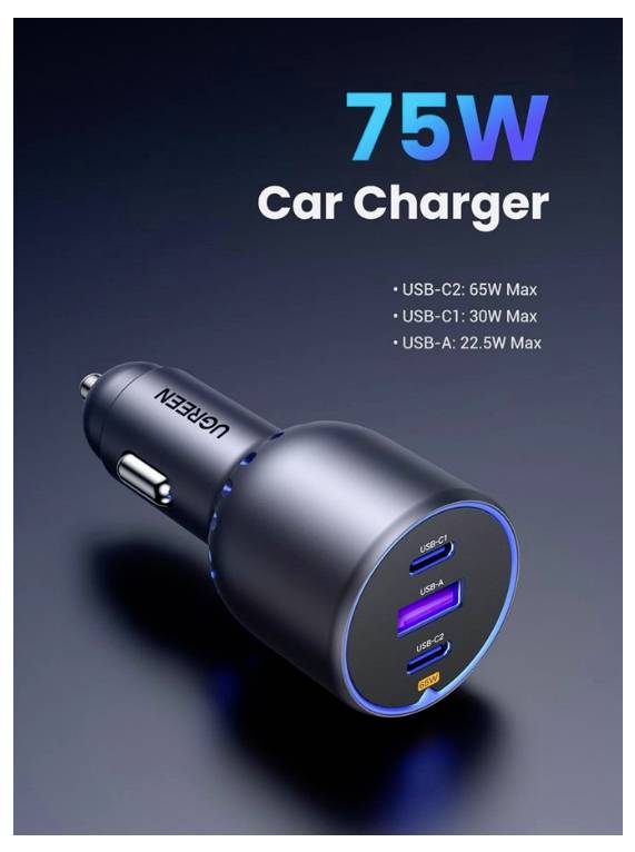 Werbebild eines 75-W-Autoladegeräts mit drei Anschlüssen, gekennzeichnet mit „USB-C2: 65W Max", „USB-C1: 30W Max" und „USB-A: 22,5W Max".