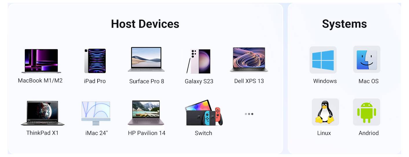 UGREEN USB-C® Dockingstation Revodok Passend für Marke Dockingstations: Universal