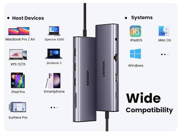 UGREEN USB-C® Dockingstation Revodok Passend für Marke Dockingstations: Universal