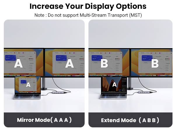 UGREEN USB-C® Dockingstation Revodok Passend für Marke Dockingstations: Universal
