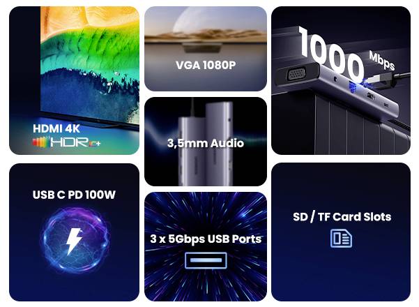 UGREEN USB-C® Dockingstation Revodok Passend für Marke Dockingstations: Universal
