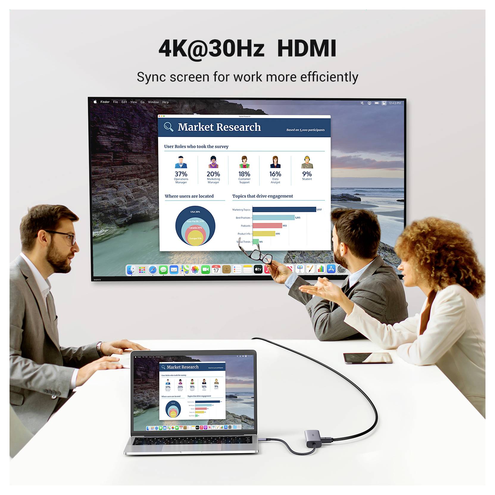 Eine Gruppe von Menschen diskutiert in einem Besprechungsraum Marktforschungsdaten, die auf einem großen Bildschirm angezeigt werden, der über ein HDMI-Kabel mit einem Laptop verbunden ist.